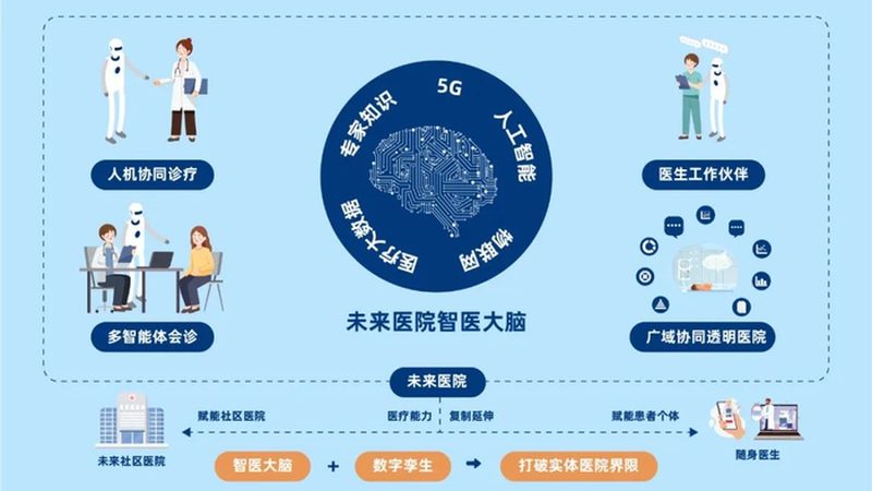 秋季养生，瑜伽动作与材质选择指南
